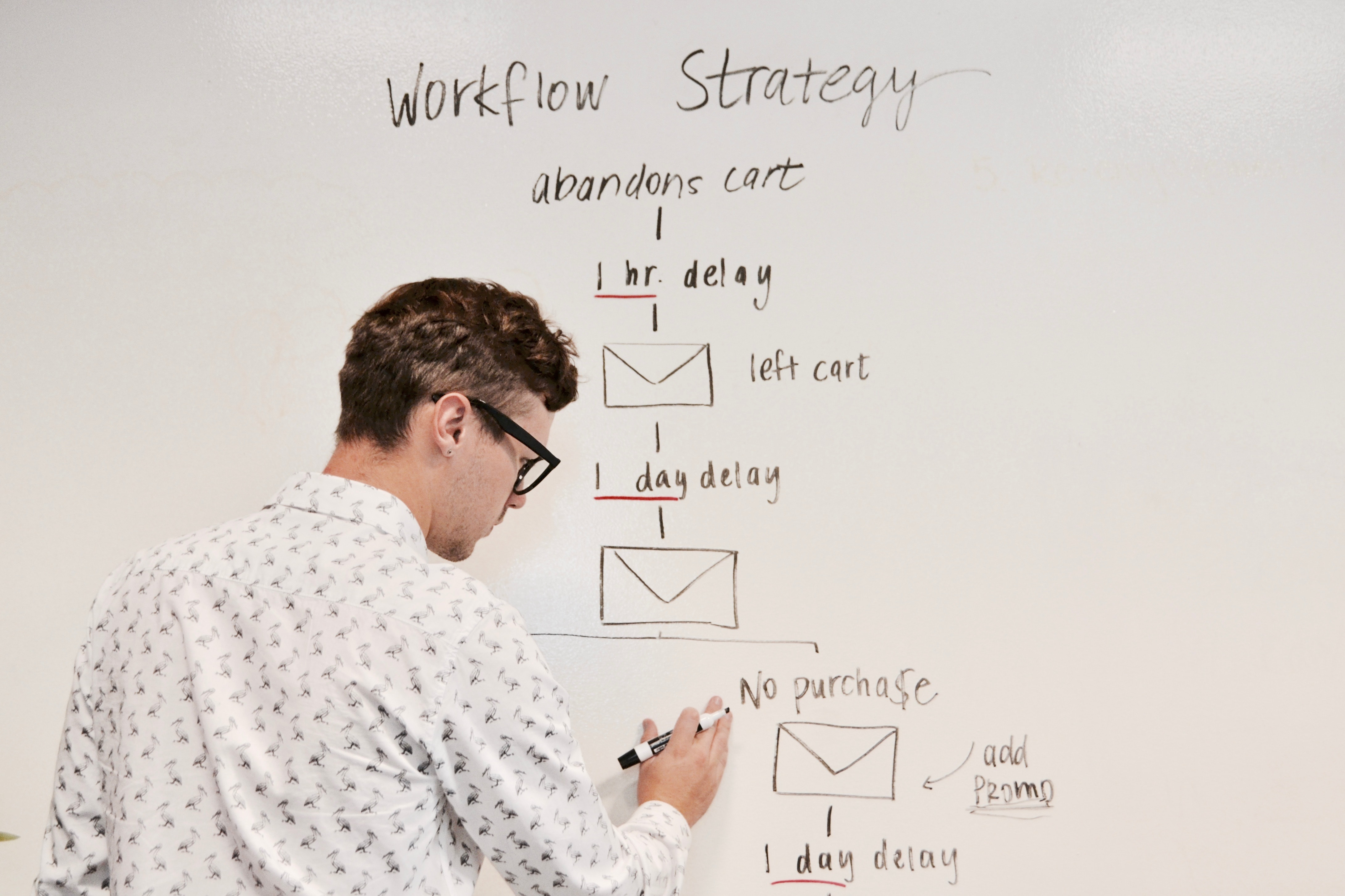 Effective-Strategies-to-overcome-Procrastination-in-Your-Organization
